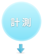 計測